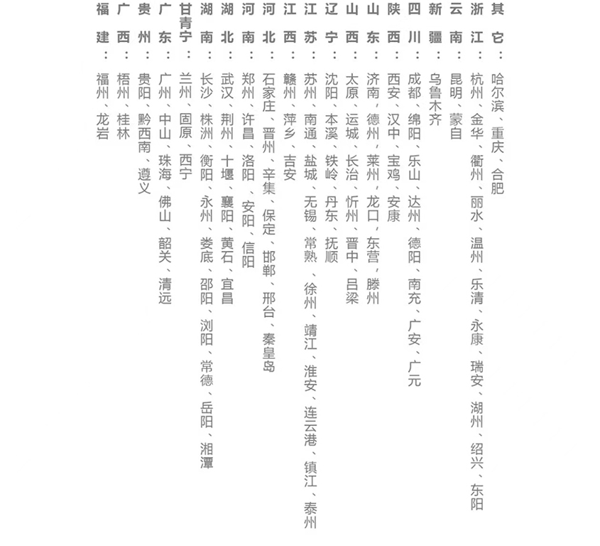 速塑