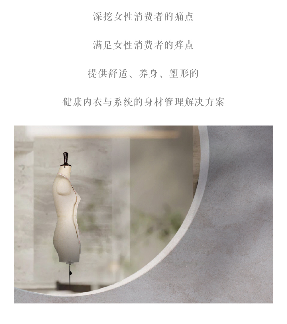 速塑